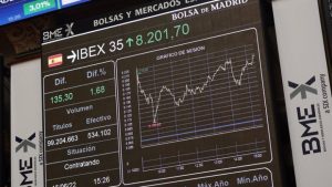 Lee más sobre el artículo ¿Hasta dónde caería el Ibex si pierde los psicológicos 8.000 puntos?