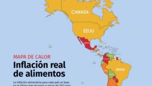 Lee más sobre el artículo Latinoamericanos de la crisis mundial de los precios de los alimentos