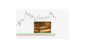 Lee más sobre el artículo Actualización del precio del oro: XAU/USD en camino a la sexta caída semanal consecutiva