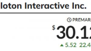 Lee más sobre el artículo Nuevos ETF de acciones únicas apuntan a Twitter, Peloton