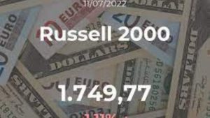 Lee más sobre el artículo El Russell 2000 encadena sus mejores dos sesiones desde hace 18 meses