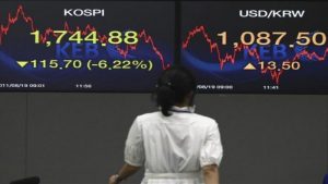 Lee más sobre el artículo Cierre del índice KOSPI de Corea del Sur este 8 de agosto