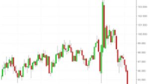 Lee más sobre el artículo Rendimiento superior a los ETF en los puntos brillantes de los mercados emergentes