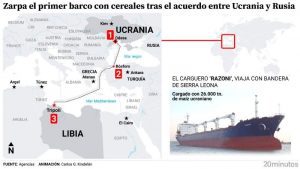 Lee más sobre el artículo Sale de Odesa el primer barco de cereal tras el desbloqueo entre Rusia y Ucrania