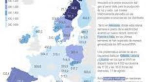 Lee más sobre el artículo Europa enfila un invierno de inestabilidad energética tras 6 meses de guerra