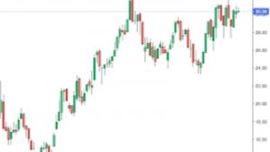 Lee más sobre el artículo Los flujos de ETF comienzan agosto con una nota fuerte