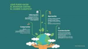 Lee más sobre el artículo ¿Es la acción climática un buen criterio de inversión?