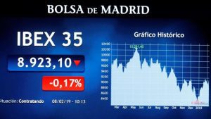 Lee más sobre el artículo El Ibex35 pone fin a su histórica racha de sesiones alcistas con una caída del 0,91%