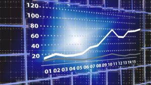 Lee más sobre el artículo 10 acciones industriales en movimiento durante la preapertura del 06/09/2022