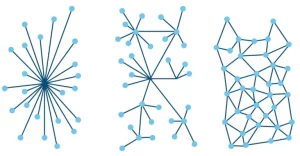 tipos-de-estructuras